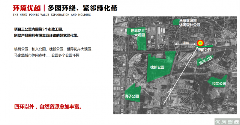 福海棠华府