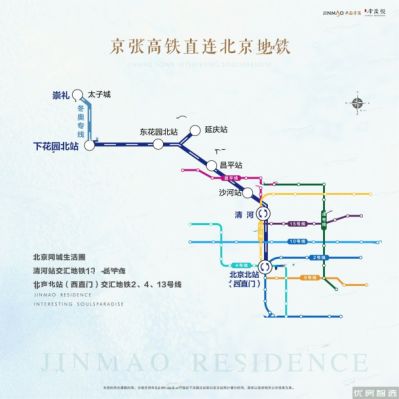 太阳城二期9000元/平方米