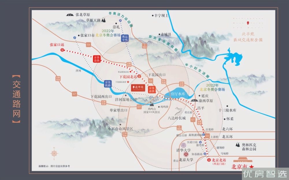 京科北平苑97