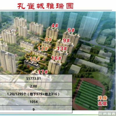 桃源新都孔雀城商铺5900元/平米起
