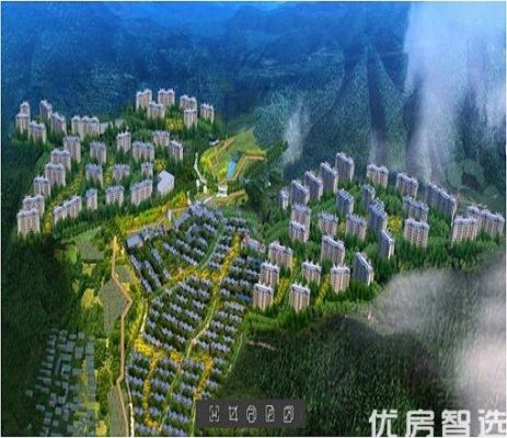 八达岭孔雀城五彩天街一期当前在售高层、公寓