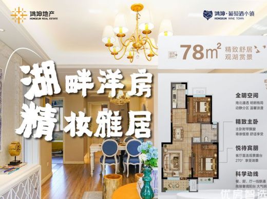 鸿坤悦山湖当前在售78㎡精装修洋房产品