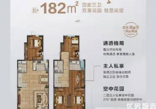 鸿坤悦山湖 鸿坤葡萄酒小镇宝藏节户型赏析