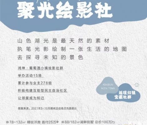 鸿坤葡萄酒小镇 宝藏社群