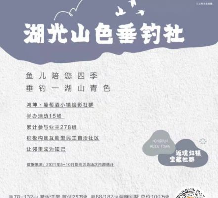 鸿坤葡萄酒小镇社团——垂钓社