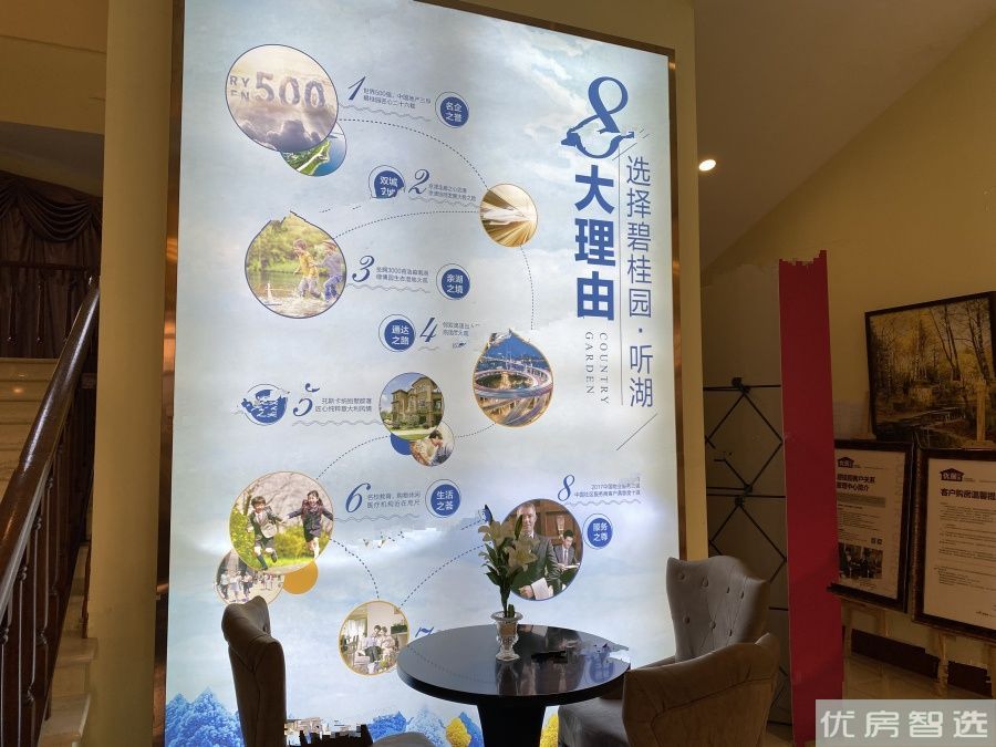 碧桂园听湖97