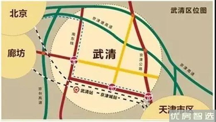 君利花园