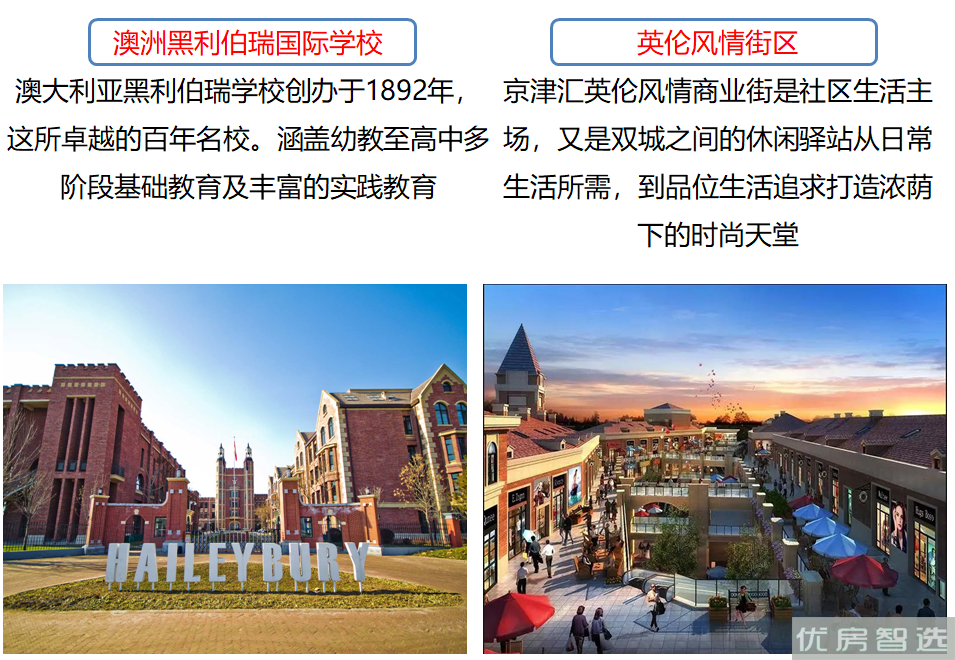首创国际半岛97