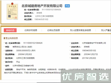 北京城建朝青知筑97