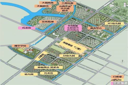 富力新城