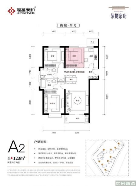 建面0