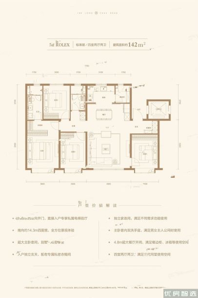 建面0