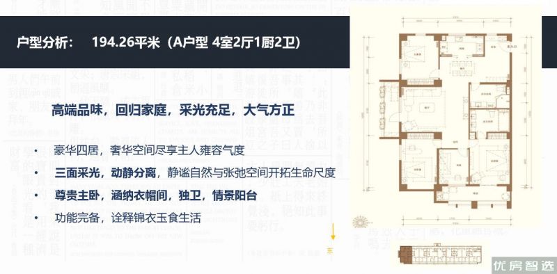 小营路5号4室2厅2卫1厨