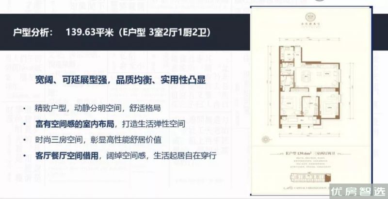小营路5号3室2厅2卫1厨