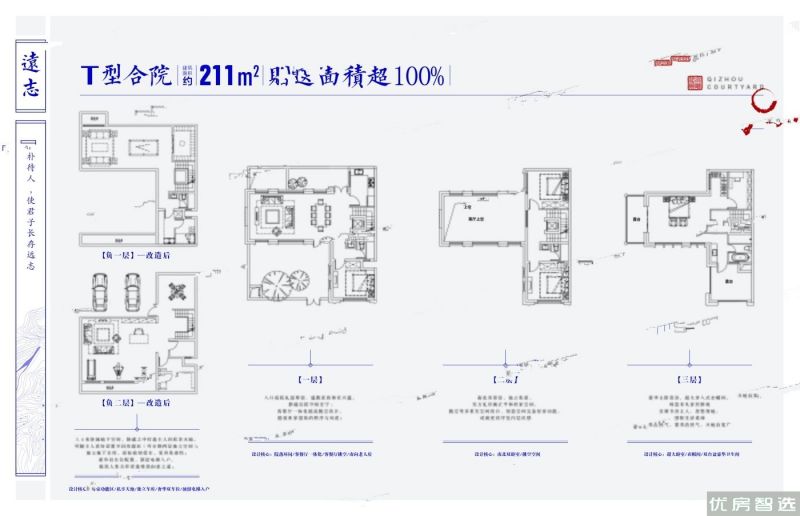 祁州大院普通住宅室厅卫1厨