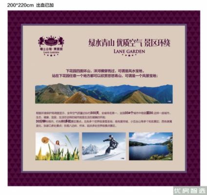 天朗椰岛小城均价为：11700元/平方米
