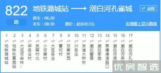 潮白河孔雀城学府澜湾