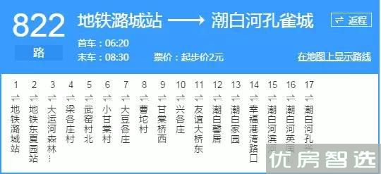 潮白河孔雀城学府澜湾