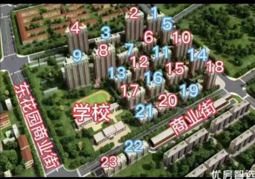 京北高铁旁经典大三居，23分钟直达清河，通勤特别便利，配套设施一应俱全！房源不多啦，想要的抓紧联系!!
